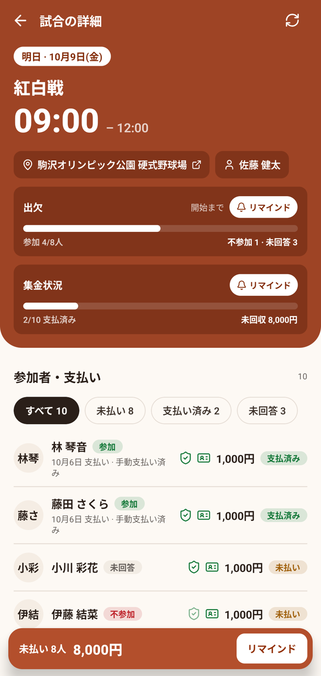 出欠の人数