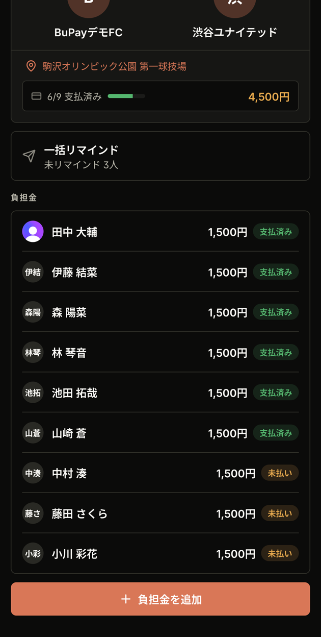 メンバーごとの支払い状況
