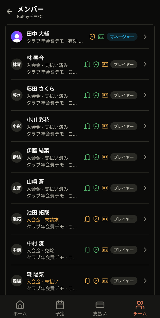 メンバー一覧の入会金・会費・保険バッジ