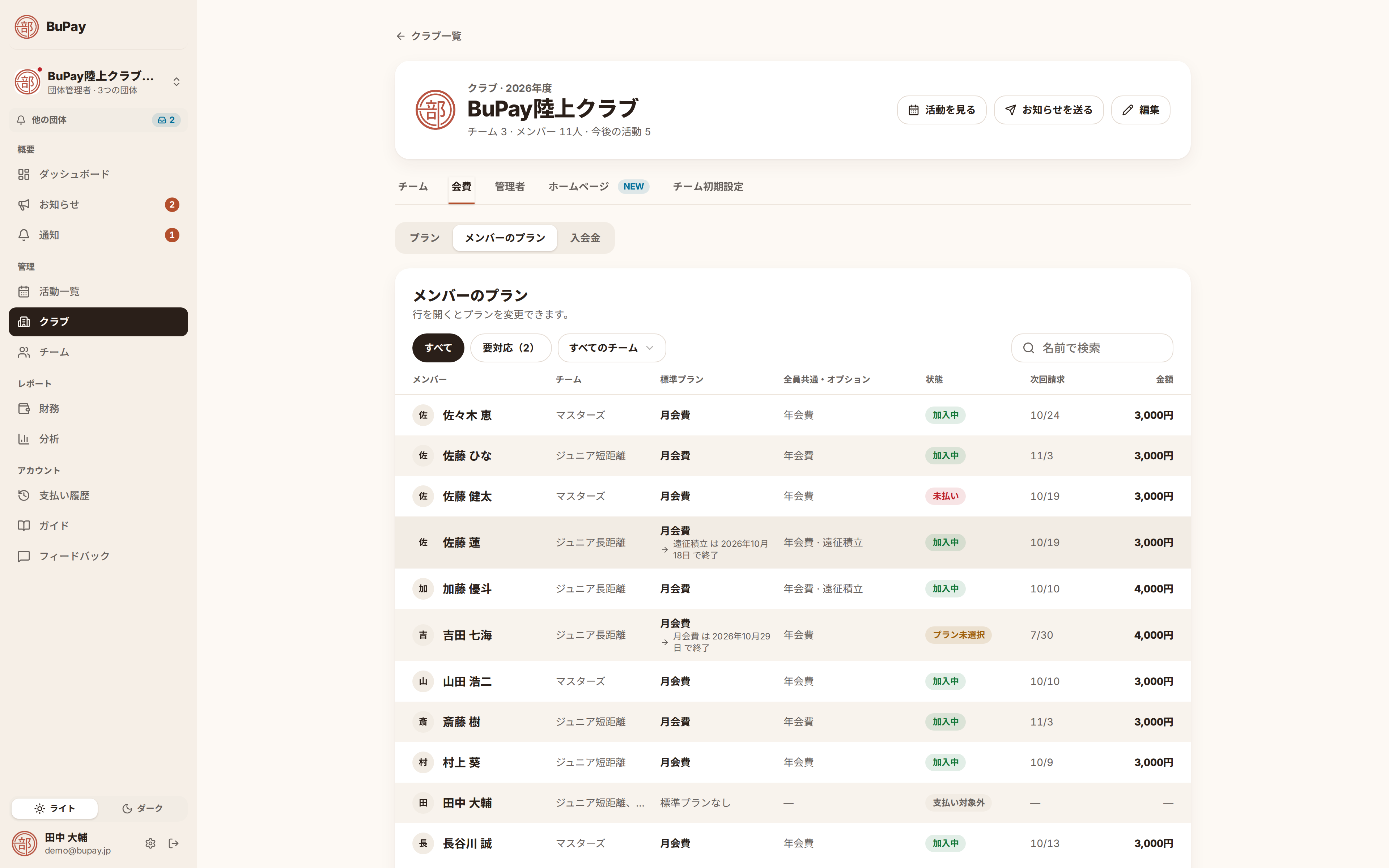 メンバーのプランの一覧