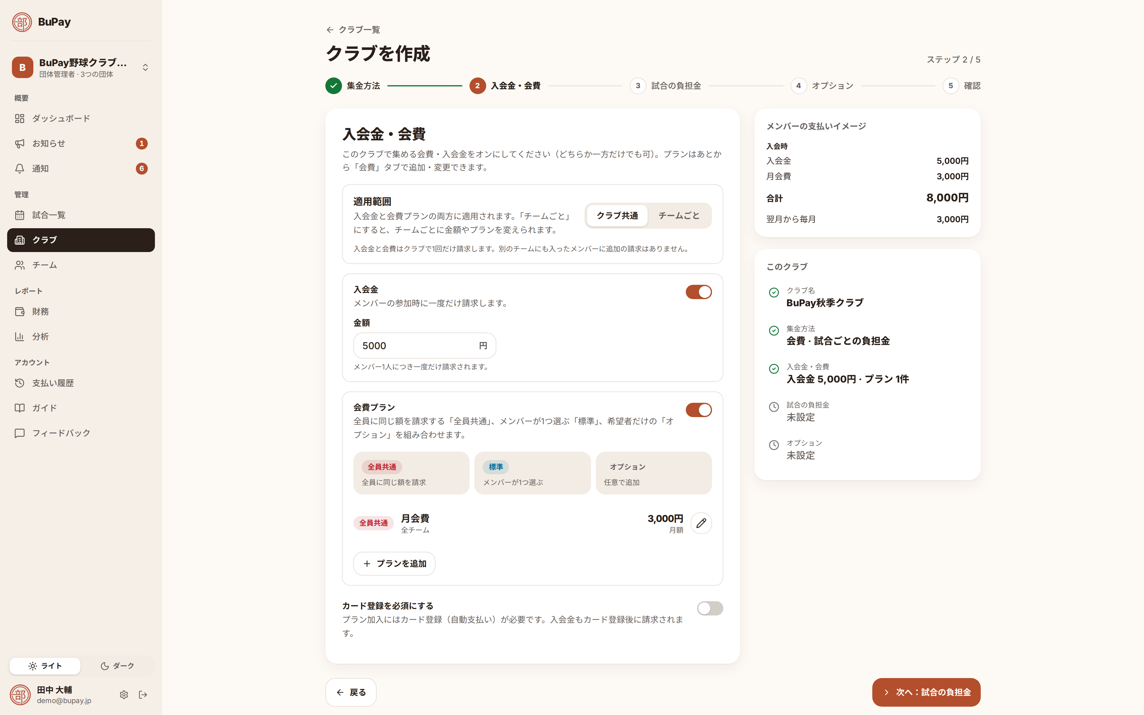 入会金と会費プランのステップ