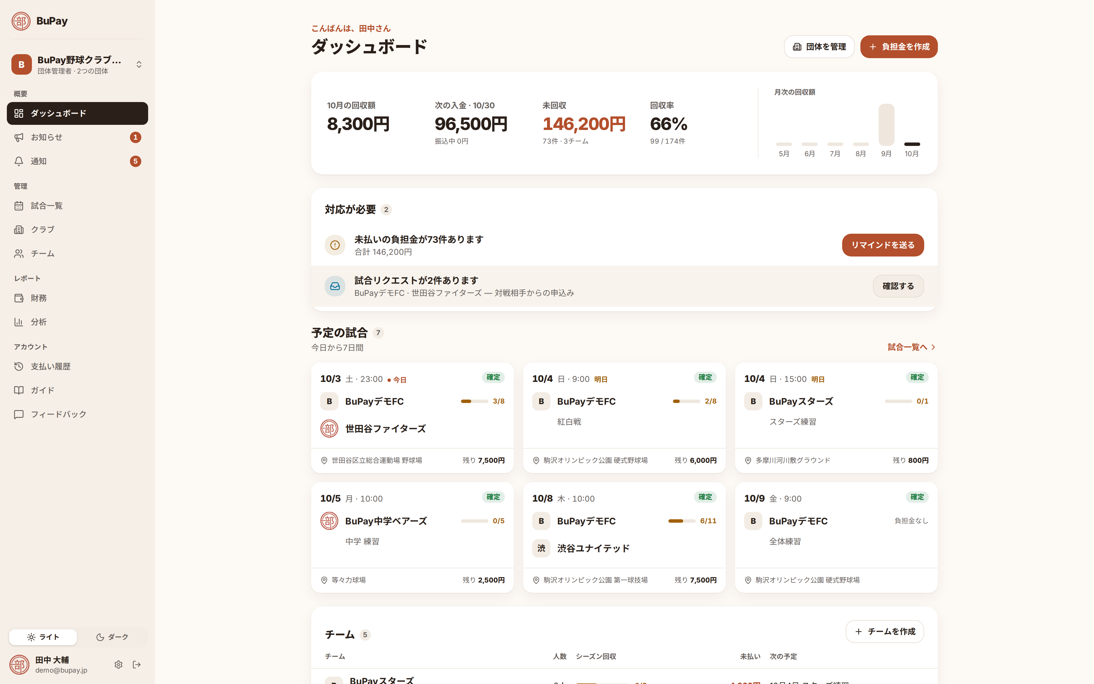 対応が必要