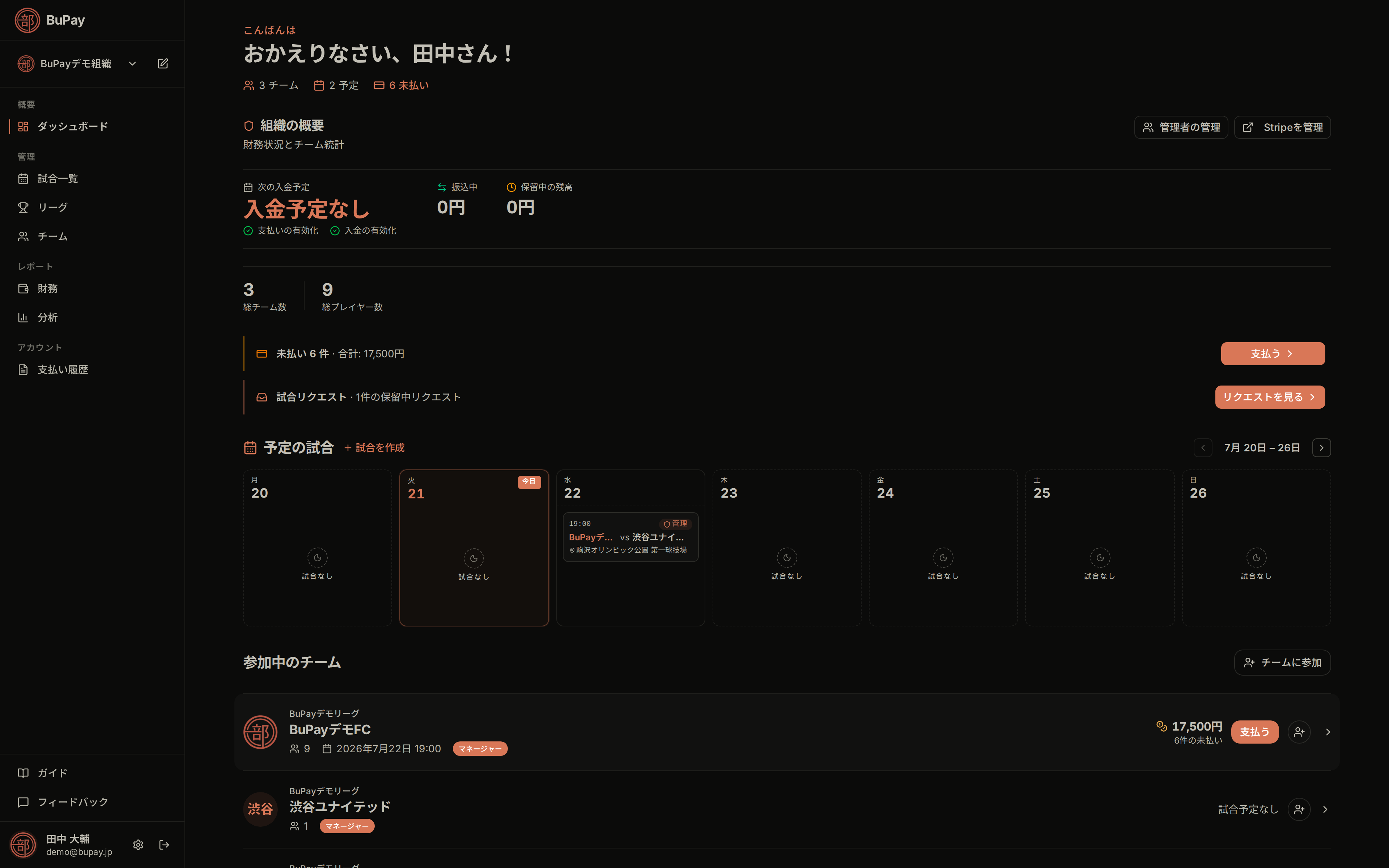組織のダッシュボード