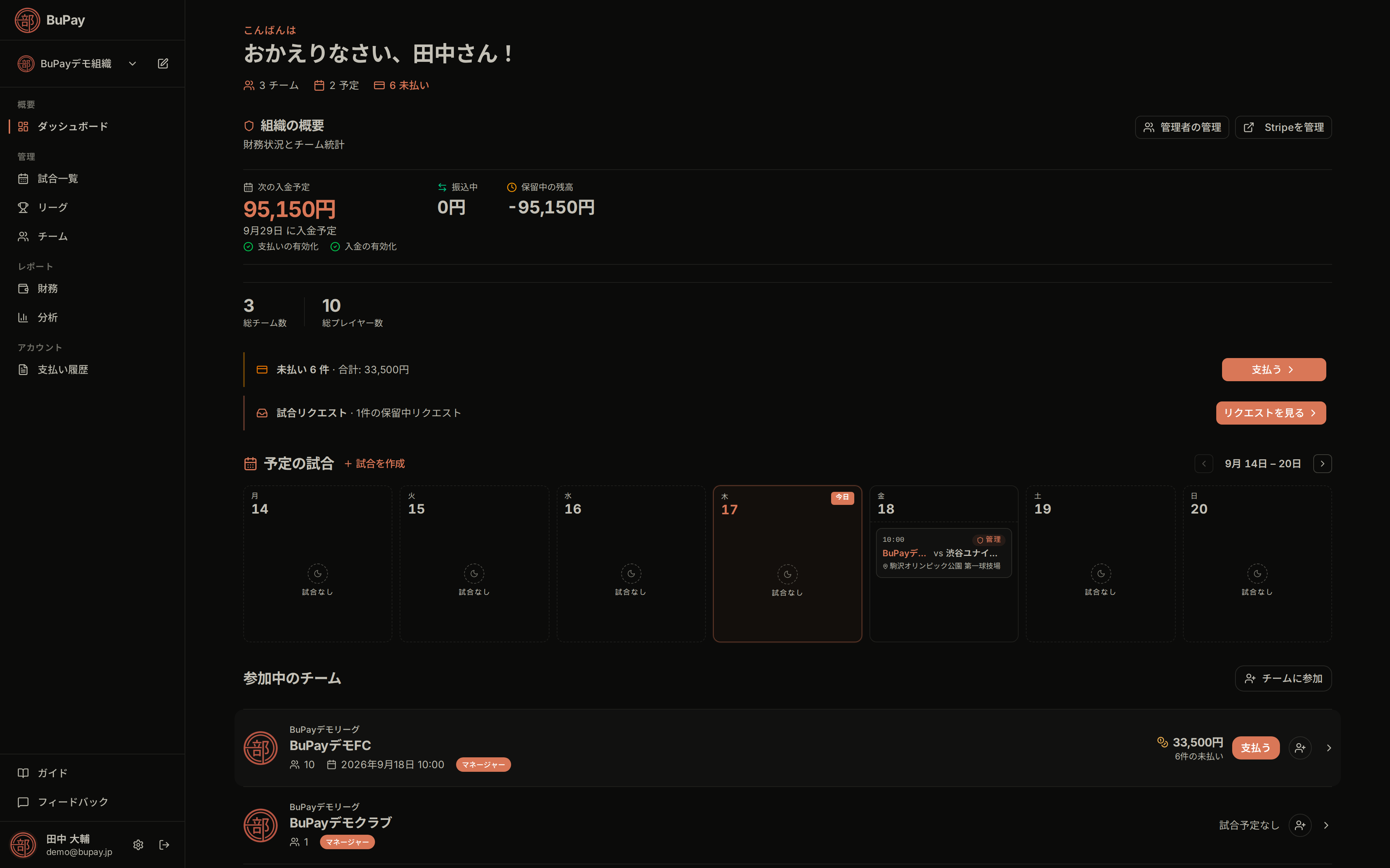組織のダッシュボード