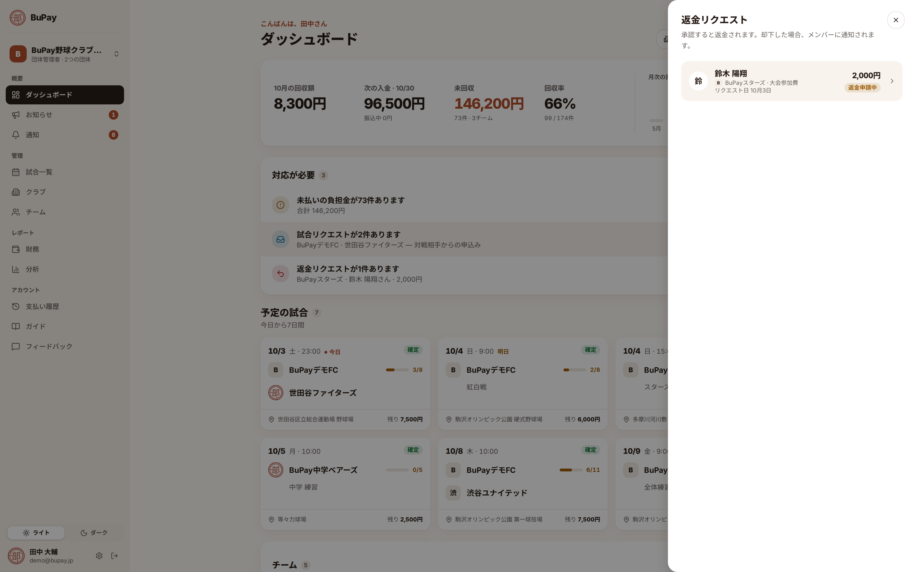 返金リクエストのパネル